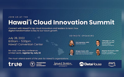 Hawaii Cloud Innovation Summit Conference 2022