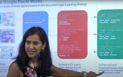 Document AI for Finance & Accounting