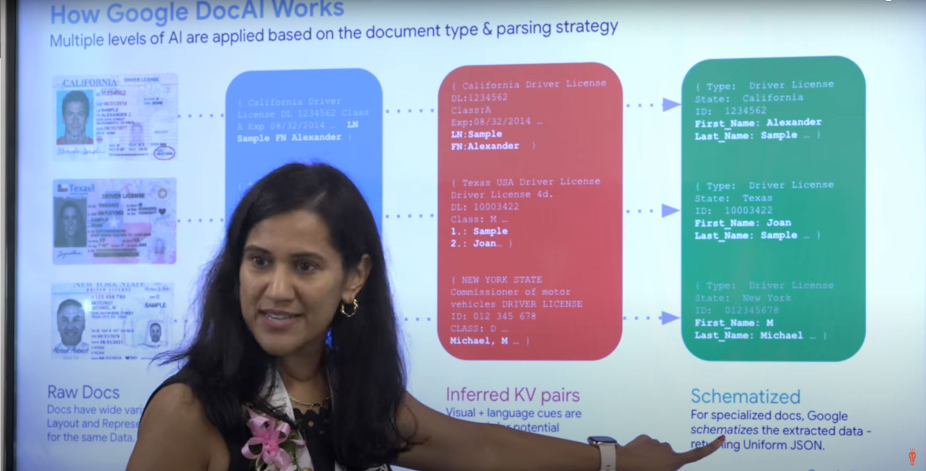 Sugandha Choudhary hands-on demo on building document AI solutions on Google Cloud